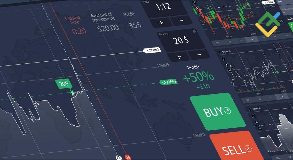 fx trading platform
